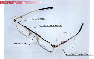 SPECIFICATIONS