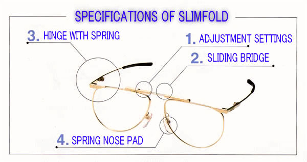 SPECIFICATIONS