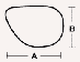 Shape