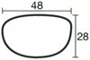 Shape